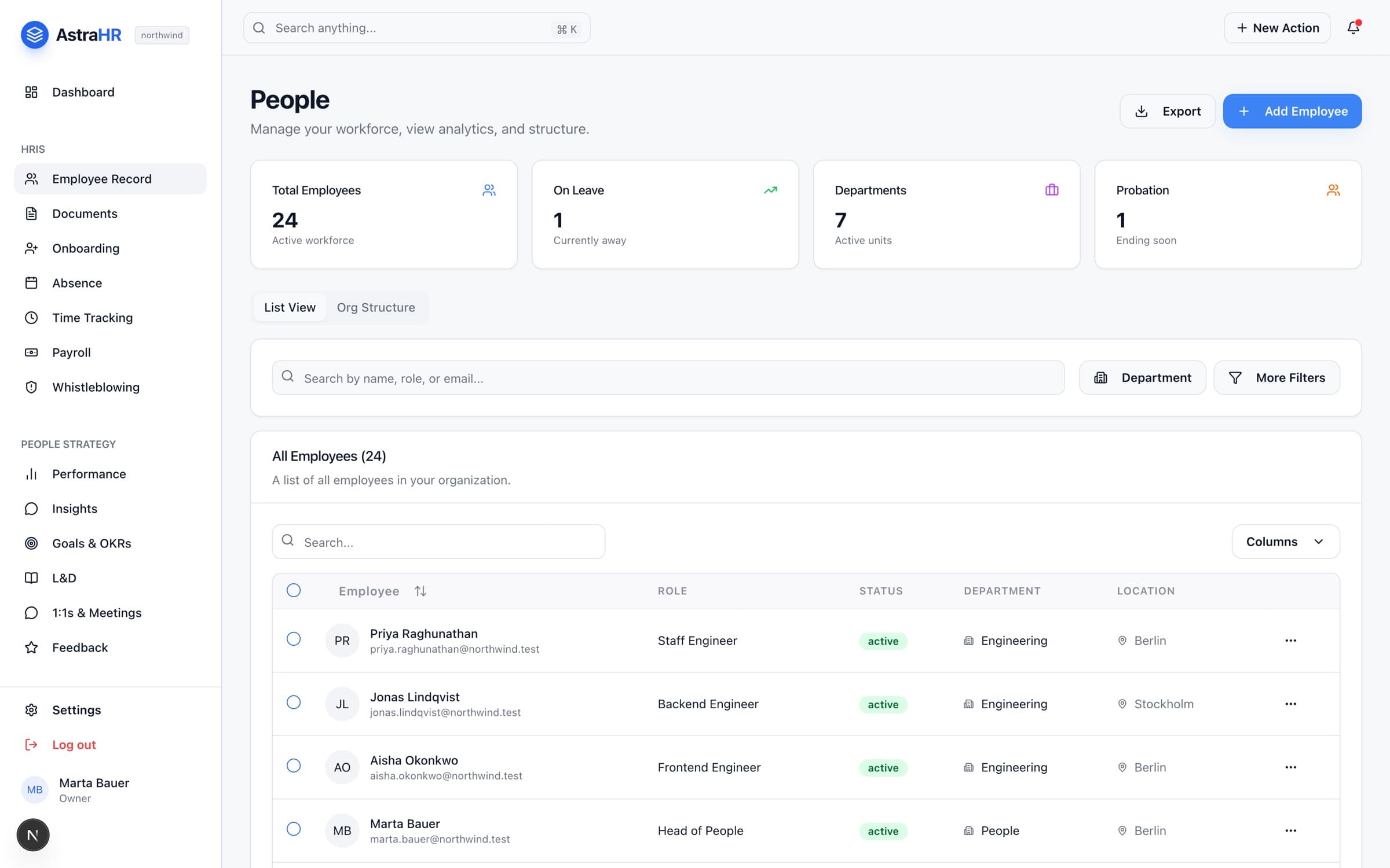 The people directory, showing headcount, departments and employee records
